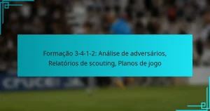 Formação 3-4-1-2: Análise de adversários, Relatórios de scouting, Planos de jogo