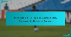 Formação 3-4-1-2: Papel do Guarda-Redes, Comunicação, Defesa de Remates
