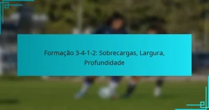 Formação 3-4-1-2: Sobrecargas, Largura, Profundidade